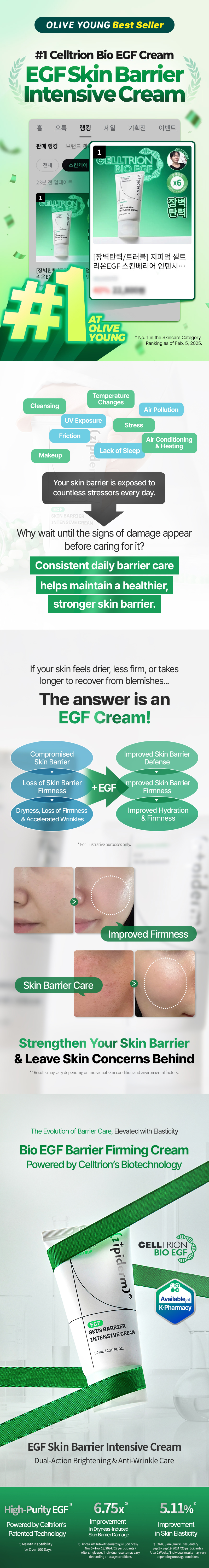 Zipiderm EGFスキンバリアインテンシブクリーム (+クリーム15ml+